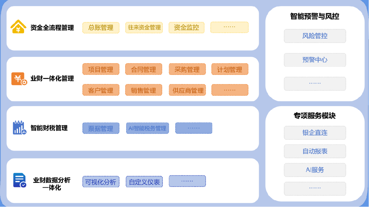 系统框架.png